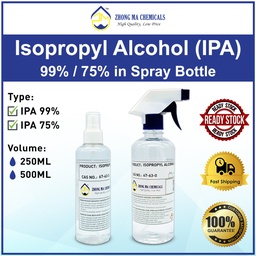 ISOPROPYL ALCOHOL SPRAY 99% / 75%